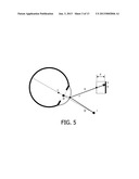 SYSTEM AND METHOD FOR TRACKING THE POINT OF GAZE OF AN OBSERVER diagram and image