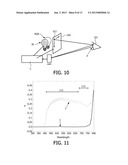 SYSTEM AND METHOD FOR TRACKING THE POINT OF GAZE OF AN OBSERVER diagram and image