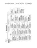 DEVICE FOR SENDING IMAGE DATA FROM CAMERA TO CCTV NETWORK diagram and image