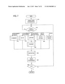 DEVICE FOR SENDING IMAGE DATA FROM CAMERA TO CCTV NETWORK diagram and image