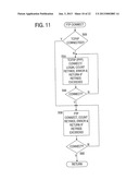 DEVICE FOR SENDING IMAGE DATA FROM CAMERA TO CCTV NETWORK diagram and image