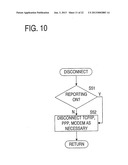 DEVICE FOR SENDING IMAGE DATA FROM CAMERA TO CCTV NETWORK diagram and image