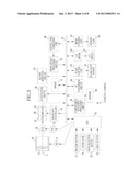 IMAGING DEVICE AND IMAGE PROCESSING METHOD diagram and image