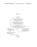 IMAGING DEVICE AND IMAGE PROCESSING METHOD diagram and image