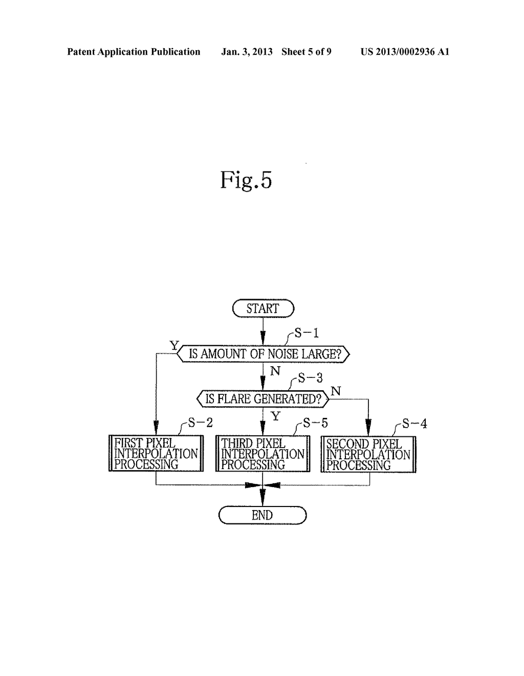 IMAGE PICKUP APPARATUS, IMAGE PROCESSING APPARATUS, AND STORAGE MEDIUM     STORING IMAGE PROCESSING PROGRAM - diagram, schematic, and image 06