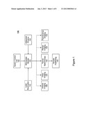 System and Method for Raman Based Chronic Exposure Detection diagram and image