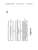 System and Method for Raman Based Chronic Exposure Detection diagram and image