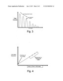 OPTICAL ABSORPTION SPECTROSCOPY WITH MULTI-PASS CELL WITH ADJUSTABLE     OPTICAL PATH LENGTH diagram and image