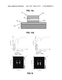 Methods and Systems for Surface Enhanced Optical Detection diagram and image