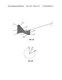 FEMTOSECOND LASER PROCESSING SYSTEM WITH PROCESS PARAMETERS CONTROLS AND     FEEDBACK diagram and image