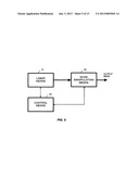 FEMTOSECOND LASER PROCESSING SYSTEM WITH PROCESS PARAMETERS CONTROLS AND     FEEDBACK diagram and image