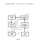 FEMTOSECOND LASER PROCESSING SYSTEM WITH PROCESS PARAMETERS CONTROLS AND     FEEDBACK diagram and image