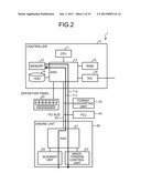 IMAGE PROCESSING APPARATUS, IMAGE PROCESSING METHOD, AND NON-TRANSITORY     COMPUTER-READABLE MEDIUM diagram and image