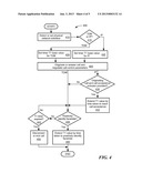 ADAPTIVE FAX TIMERS diagram and image