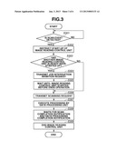 IMAGE READING CONTROL APPARATUS AND IMAGE READING METHOD FOR EXECUTING     IMAGE READING PROCESSING BASED ON A READING INSTRUCTION diagram and image