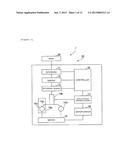 DATA RECORDING AND READING DEVICE AND METHOD diagram and image