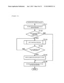 DATA RECORDING AND READING DEVICE AND METHOD diagram and image