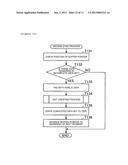 DATA RECORDING AND READING DEVICE AND METHOD diagram and image