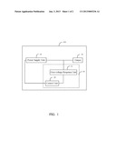 POWER SUPPLY CIRCUIT diagram and image