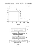 SYSTEM AND METHOD FOR AUTOMATED FAULT CONTROL AND RESTORATION OF SMART     GRIDS diagram and image