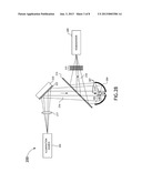 ADAPTIVE OPTICS FOR COMPENSATING ABERRATIONS IN LIGHT-SUSTAINED PLASMA     CELLS diagram and image