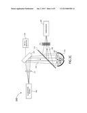 ADAPTIVE OPTICS FOR COMPENSATING ABERRATIONS IN LIGHT-SUSTAINED PLASMA     CELLS diagram and image