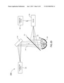 ADAPTIVE OPTICS FOR COMPENSATING ABERRATIONS IN LIGHT-SUSTAINED PLASMA     CELLS diagram and image