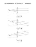 METHOD OF USING LENS IMAGING TO CONTROL ANGLE SUBTENDED BY MULTIPLE     HOTSPOTS OF A VEHICLE LIGHT diagram and image