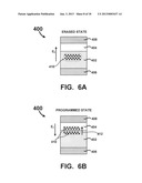 Multilayer Cross-Point Memory Array Having Reduced Disturb Susceptibility diagram and image