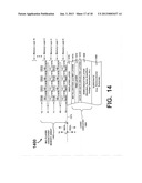 Multilayer Cross-Point Memory Array Having Reduced Disturb Susceptibility diagram and image