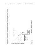 NEXT-GENERATION BANDWIDTH MANAGEMENT CONTROL SYSTEMS FOR MULTIPLE-SERVICE     CALLS, SESSIONS, PACKET-LEVEL PROCESSES, AND QoS PARAMETERS - PART 1:     STRUCTURAL AND FUNCTIONAL ARCHITECTURES diagram and image