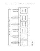 NEXT-GENERATION BANDWIDTH MANAGEMENT CONTROL SYSTEMS FOR MULTIPLE-SERVICE     CALLS, SESSIONS, PACKET-LEVEL PROCESSES, AND QoS PARAMETERS - PART 1:     STRUCTURAL AND FUNCTIONAL ARCHITECTURES diagram and image