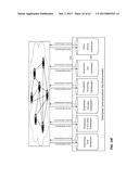 NEXT-GENERATION BANDWIDTH MANAGEMENT CONTROL SYSTEMS FOR MULTIPLE-SERVICE     CALLS, SESSIONS, PACKET-LEVEL PROCESSES, AND QoS PARAMETERS - PART 1:     STRUCTURAL AND FUNCTIONAL ARCHITECTURES diagram and image