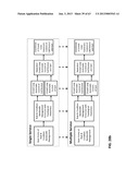 NEXT-GENERATION BANDWIDTH MANAGEMENT CONTROL SYSTEMS FOR MULTIPLE-SERVICE     CALLS, SESSIONS, PACKET-LEVEL PROCESSES, AND QoS PARAMETERS - PART 1:     STRUCTURAL AND FUNCTIONAL ARCHITECTURES diagram and image