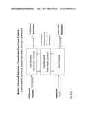 NEXT-GENERATION BANDWIDTH MANAGEMENT CONTROL SYSTEMS FOR MULTIPLE-SERVICE     CALLS, SESSIONS, PACKET-LEVEL PROCESSES, AND QoS PARAMETERS - PART 1:     STRUCTURAL AND FUNCTIONAL ARCHITECTURES diagram and image