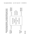 NEXT-GENERATION BANDWIDTH MANAGEMENT CONTROL SYSTEMS FOR MULTIPLE-SERVICE     CALLS, SESSIONS, PACKET-LEVEL PROCESSES, AND QoS PARAMETERS - PART 1:     STRUCTURAL AND FUNCTIONAL ARCHITECTURES diagram and image