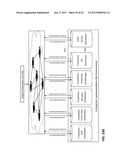 NEXT-GENERATION BANDWIDTH MANAGEMENT CONTROL SYSTEMS FOR MULTIPLE-SERVICE     CALLS, SESSIONS, PACKET-LEVEL PROCESSES, AND QoS PARAMETERS - PART 1:     STRUCTURAL AND FUNCTIONAL ARCHITECTURES diagram and image