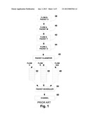 METHOD FOR SCHEDULING OF PACKETS IN TDMA CHANNELS diagram and image