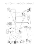 NETWORK ROTAMETER STATION AND SERVICE diagram and image