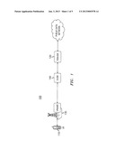 User Equipment Restricted Measurements For Multimedia Broadcast Single     Frequency Network Networks diagram and image