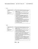 User Equipment Restricted Measurements For Multimedia Broadcast Single     Frequency Network Networks diagram and image