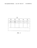 User Equipment Restricted Measurements For Multimedia Broadcast Single     Frequency Network Networks diagram and image