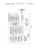 MOBILE COMMUNICATION TERMINAL TEST DEVICE AND MOBILE COMMUNICATION     TERMINAL TEST METHOD diagram and image