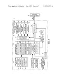 MOBILE COMMUNICATION TERMINAL TEST DEVICE AND MOBILE COMMUNICATION     TERMINAL TEST METHOD diagram and image