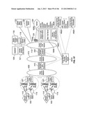 Verifiable Device Assisted Service Usage Billing With Integrated     Accounting, Mediation Accounting, and Multi-Account diagram and image