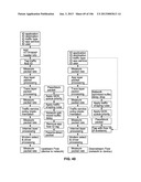 Verifiable Device Assisted Service Usage Billing With Integrated     Accounting, Mediation Accounting, and Multi-Account diagram and image