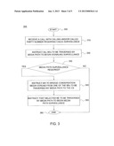 METHOD AND APPARATUS FOR ENABLING COMMUNICATIONS ASSISTANCE FOR LAW     ENFORCEMENT ACT SERVICES diagram and image