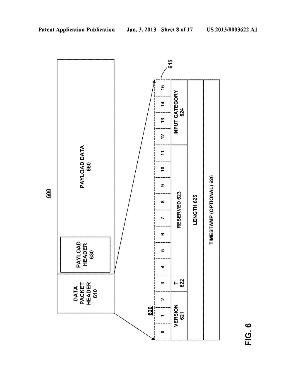 USER INPUT BACK CHANNEL FOR WIRELESS DISPLAYS - diagram, schematic, and image 09