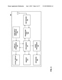 USER INPUT BACK CHANNEL FOR WIRELESS DISPLAYS diagram and image