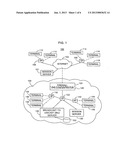 Methods And Apparatus For Reducing Power Consumption For Mobile Devices     Using Broadcast-To-Unicast Message Conversion diagram and image